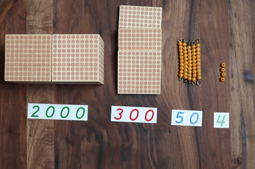 Cultural studies materials